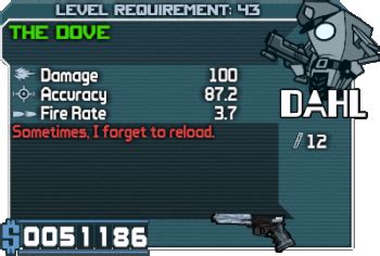 borderlands the dove|Borderlands .